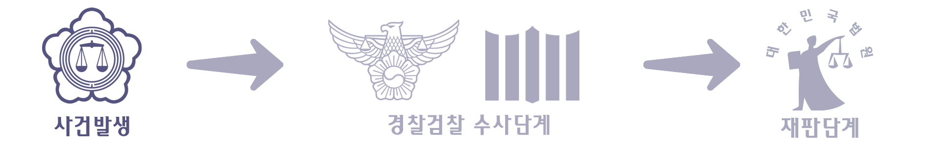 부산성범죄전문변호사 조력