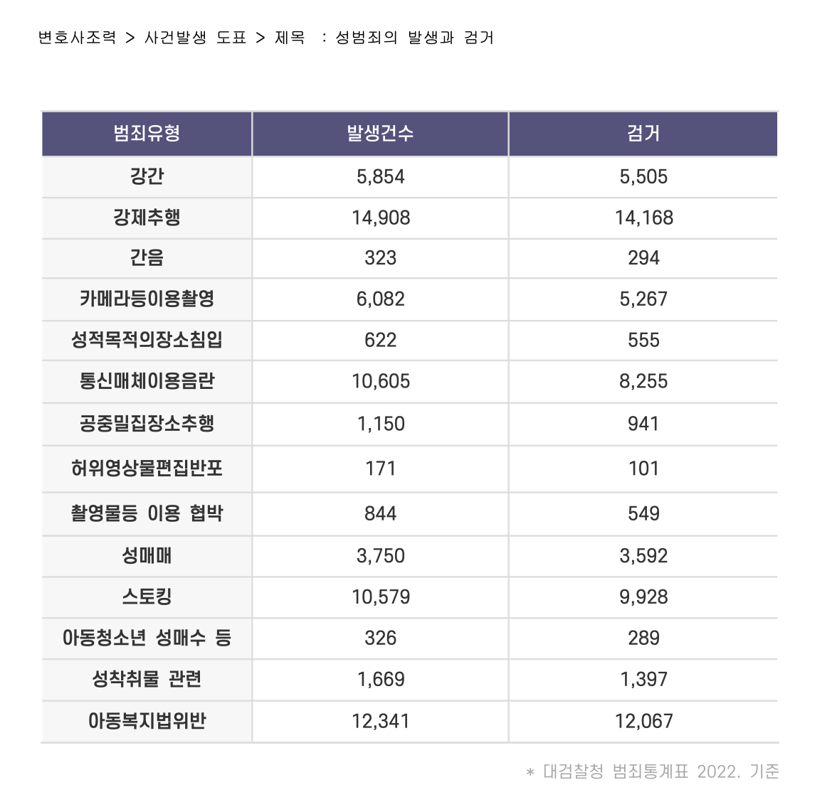 형사전문변호사 인율