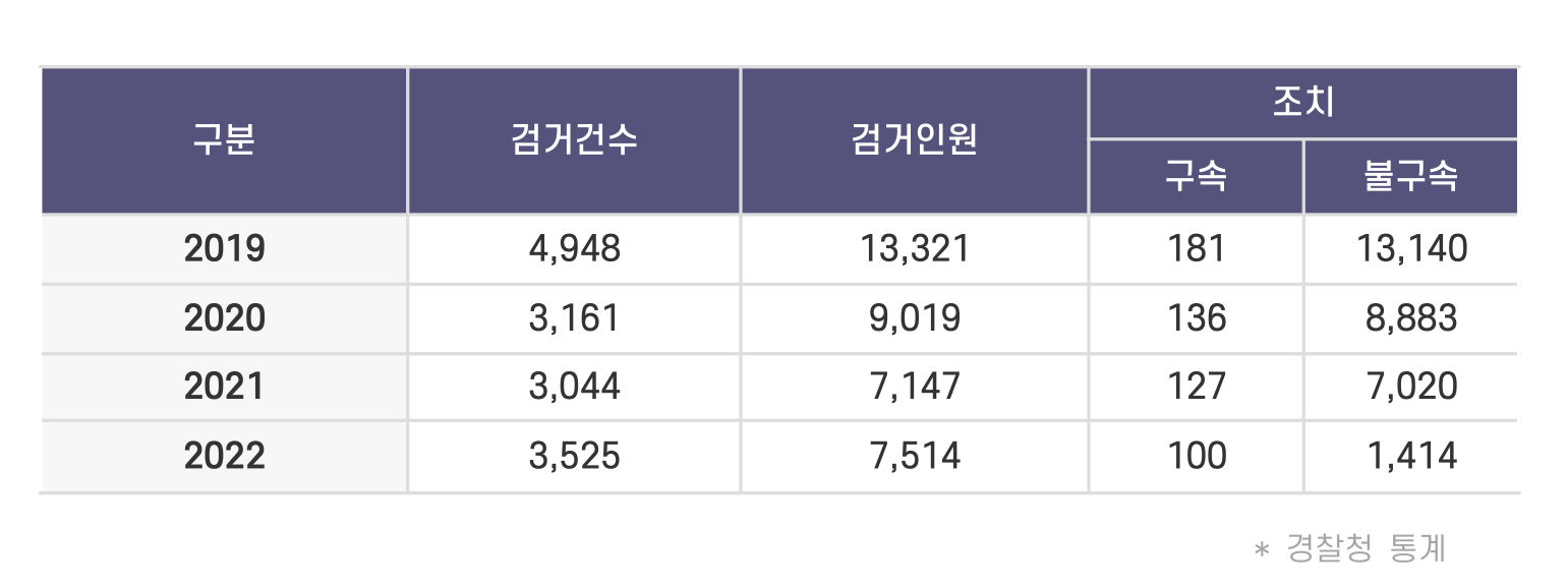 부산성폭행변호사 인율